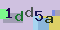 Recopiez le code suivant