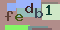 Recopiez le code suivant