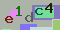 Recopiez le code suivant