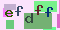 Recopiez le code suivant