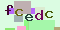 Recopiez le code suivant