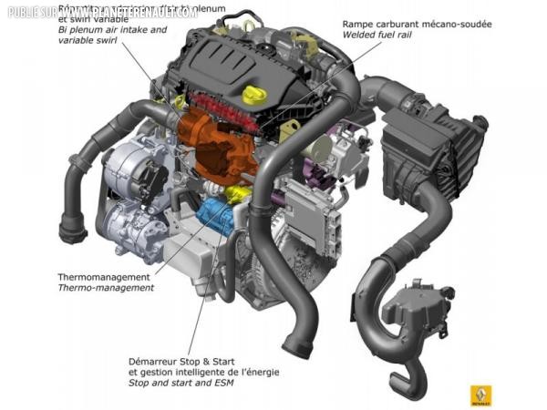 Nowy silnik 1,6 dCi - Forum Polskiego Internetowego Klubu Użytkowników Renault- Renault Klub ...