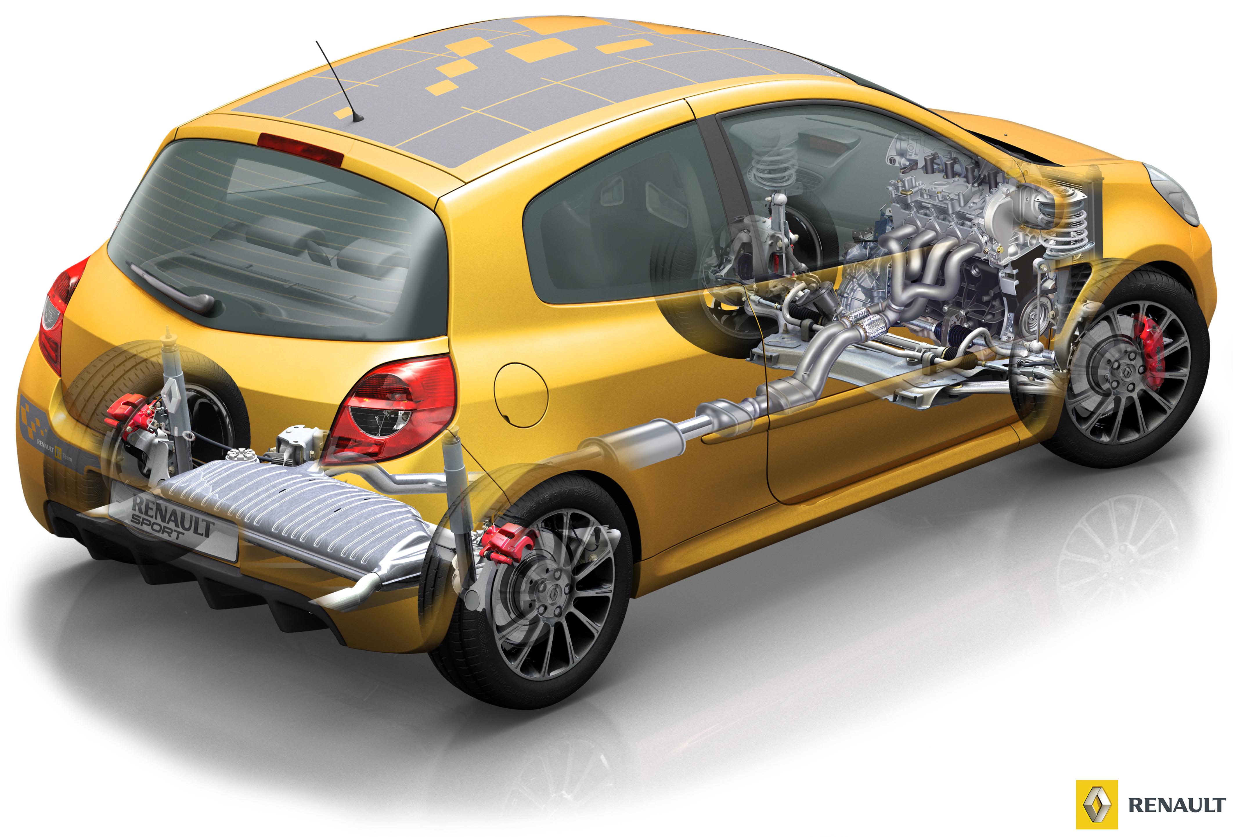 Забей рено. Reno Clio 3 RS. Renault Clio RS 1. Clio RS 4. Renault Clio RS 3 Suspension.