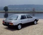Voiture d'occasion: quelle solution utiliser ?