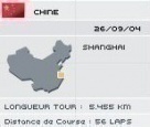 Présentation du GP de Chine
