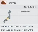 Présentation du GP du Japon