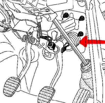 Espace IV problème sifflement assistance freinage -P0