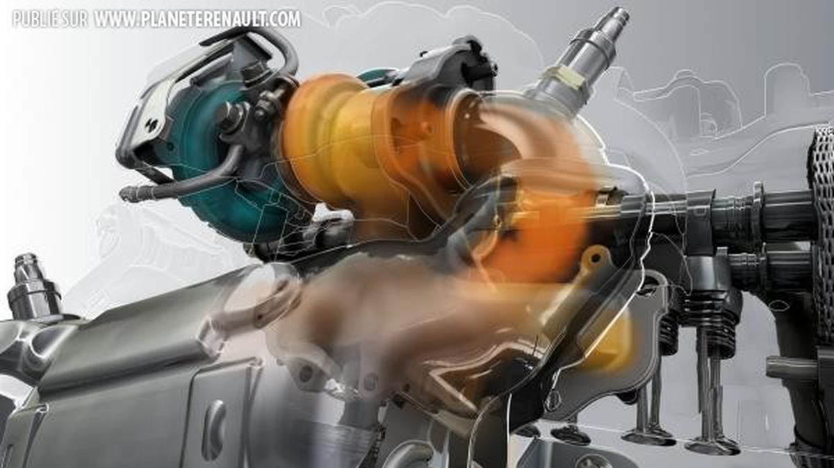 Le moteur Renault H5FT (TCe 115)