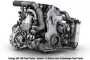 Moteur 1.6 dCi R9M Twin Turbo 