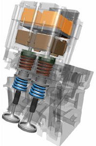 Moteurs CAMLESS, ou comment se séparer de l'arbre à cames 2