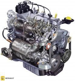 Moteur Renault D4Ft