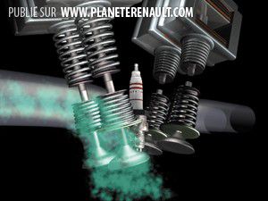 Moteurs CAMLESS, ou comment se séparer de l'arbre à cames 1