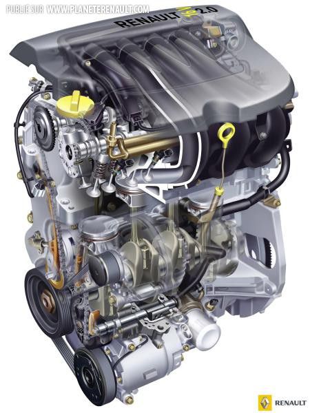 M4R (2.0 16v 140 ch.) 0