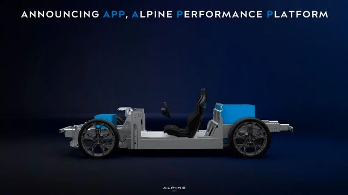 Platforme Alpine Performance Platform (APP)