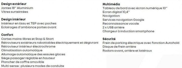 Equipements Captur 2024 Techno