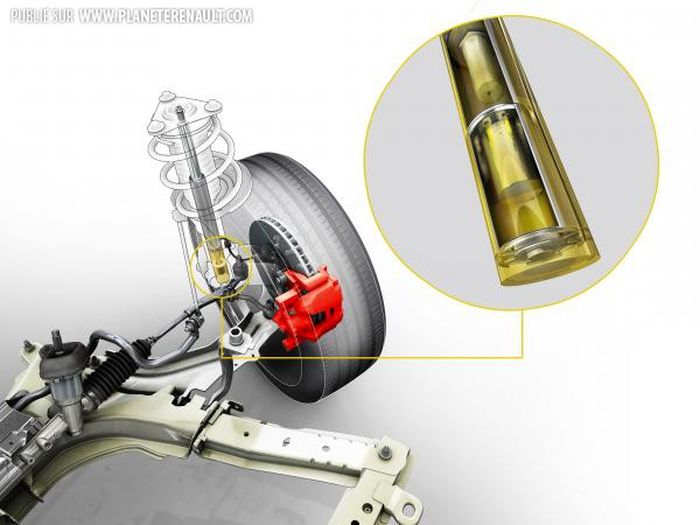 Système de butée hydraulique