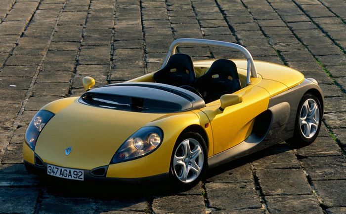 Premier modèle R.S, la Spider