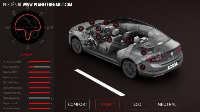 Talisman: les équipements et tarifs connus 0