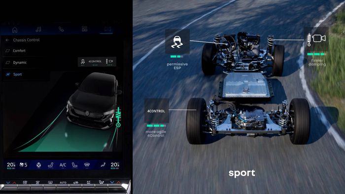 Le système 4Control Advanced du Renault Rafale E-Tech 300 ch