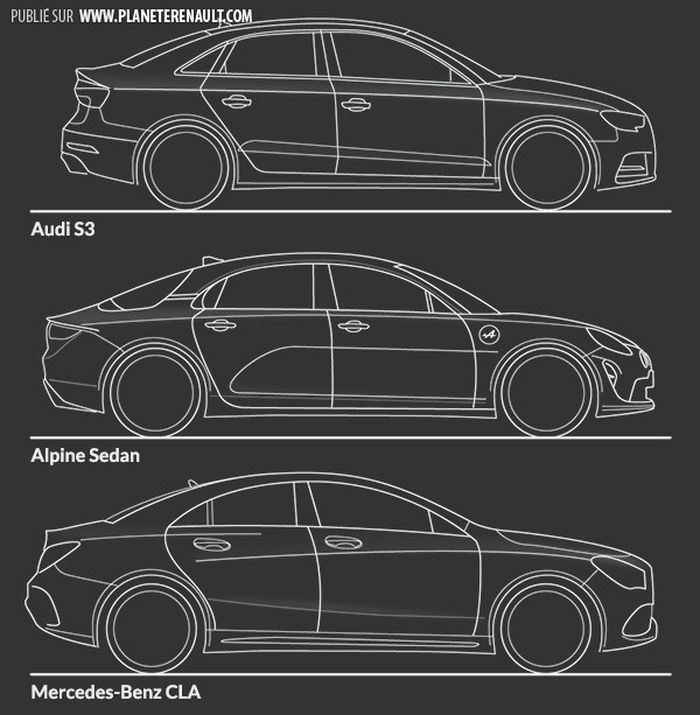 Future Alpine Berline Sedan