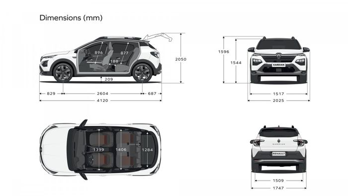 Fiche Technique Renault Kardian