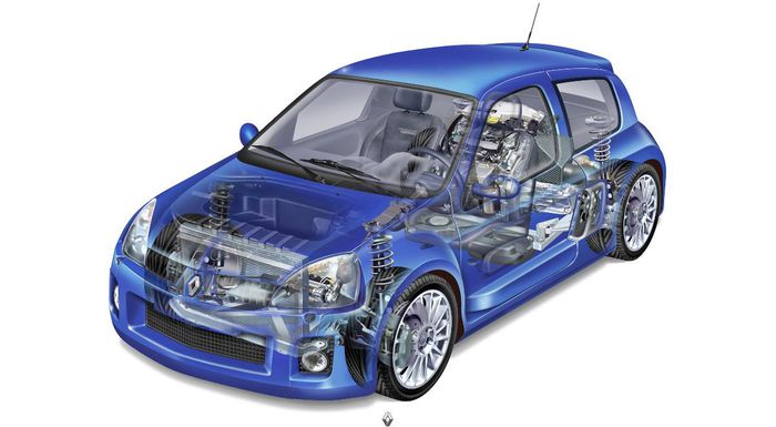 Clio V6 Technique