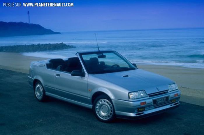 Renault R19 Cabriolet