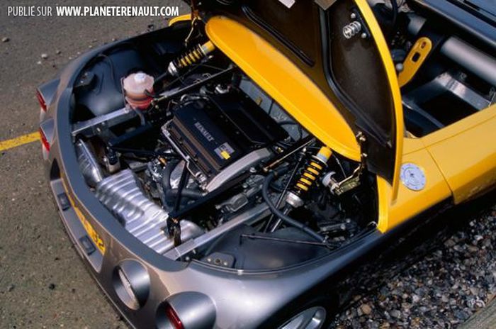 Moteur Spider Renault