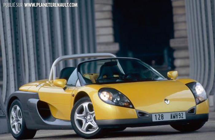 Renault Spider