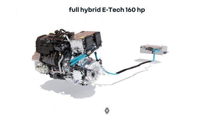 Moteur Renault HR18 1.8 E-Tech