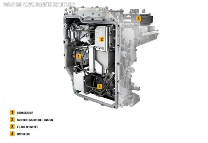 Moteur Renault electrique R90