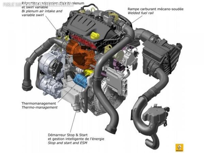 R9M (1.6 dCi 130) 1