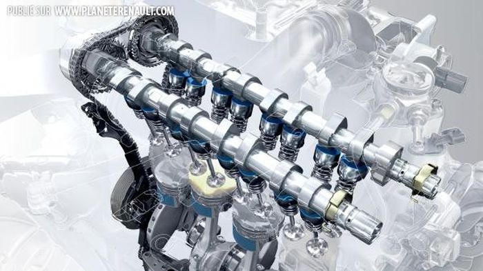 Moteur 1.2 TCe Renault