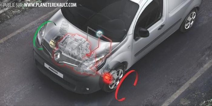 Extended Grip Renault