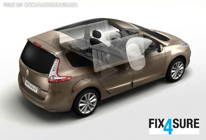airbags Renault