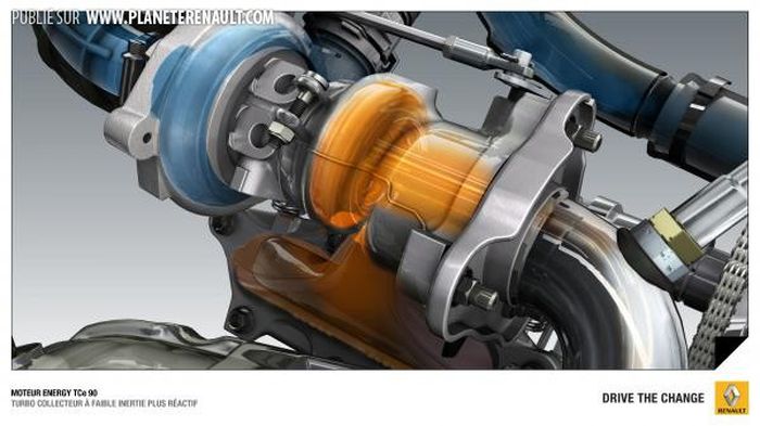 Turbo TCe 90 Energy Renault