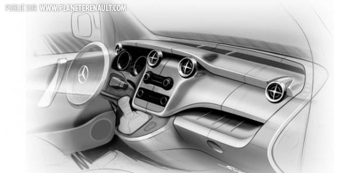 Mercedes Citan, planche de bord