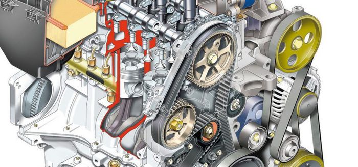 système de la courroie de distribution