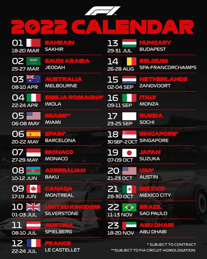 Le calendrier officiel de la saison 2022 de Formule 1