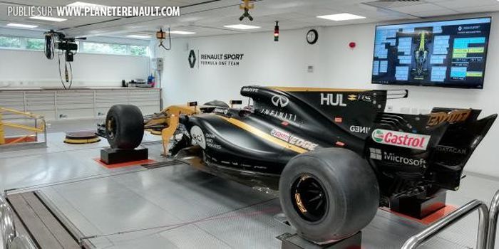 Banc d'essais Renault F1