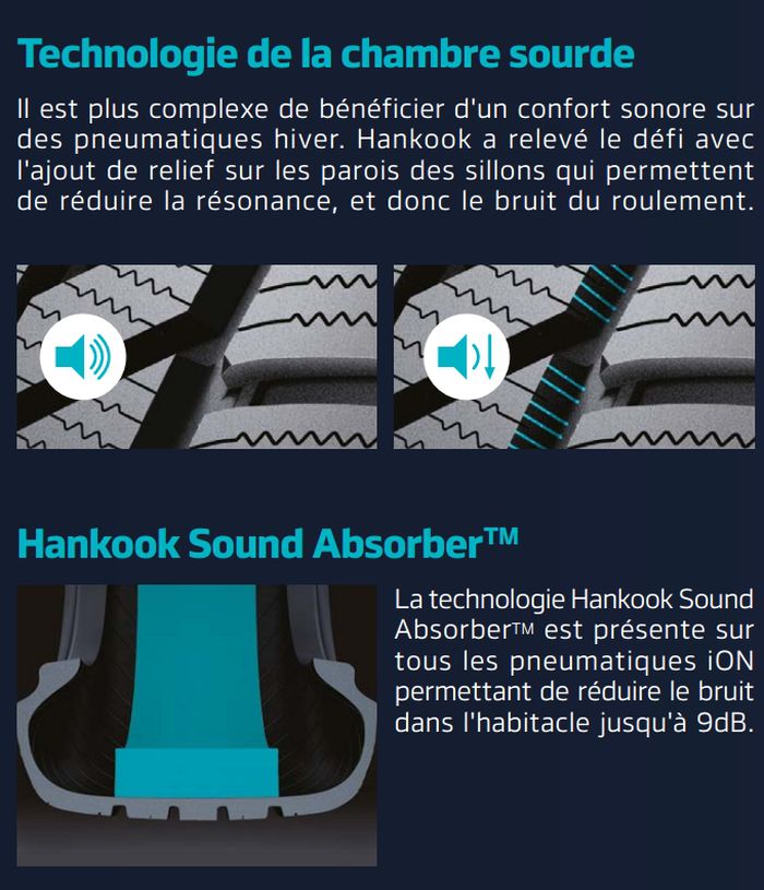 Technologie chambre sourde Hankook ion evo