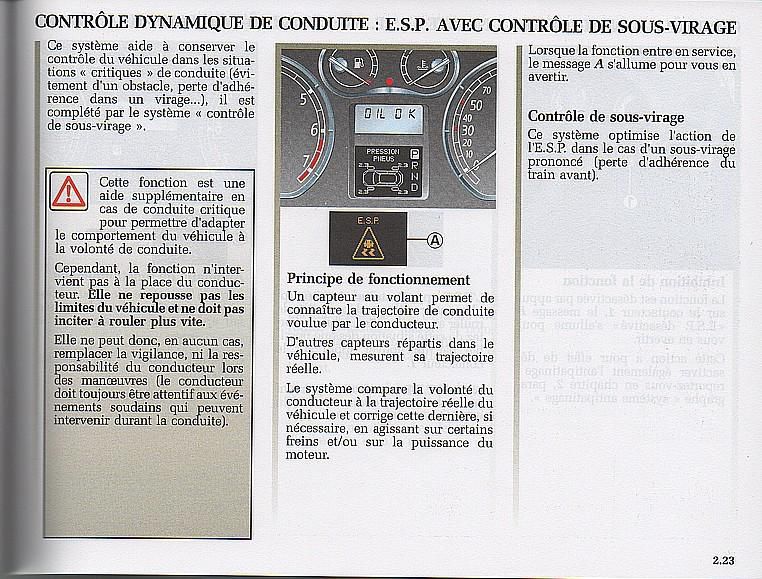 Tous Modèles ESP : Fonctionnement -P0