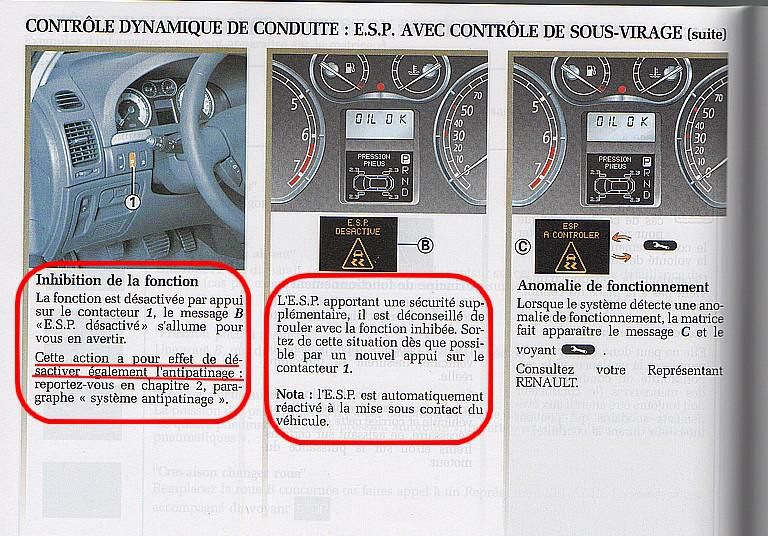 Contrôle dynamique de conduite ESP 