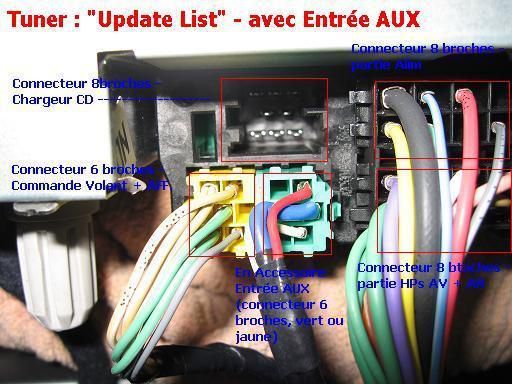 Forum Megane RS • Consulter le sujet - Pour ceux qui ont changé Haut parleur /autoradio